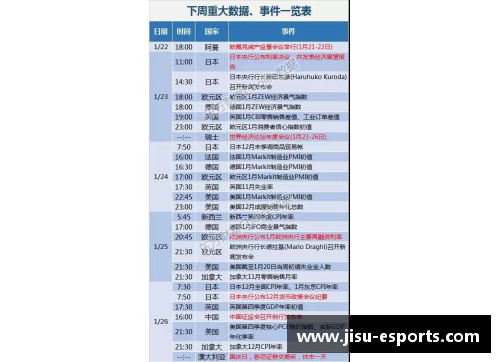 体育明星重大事件回顾：从比赛风云到个人挑战的全景分析